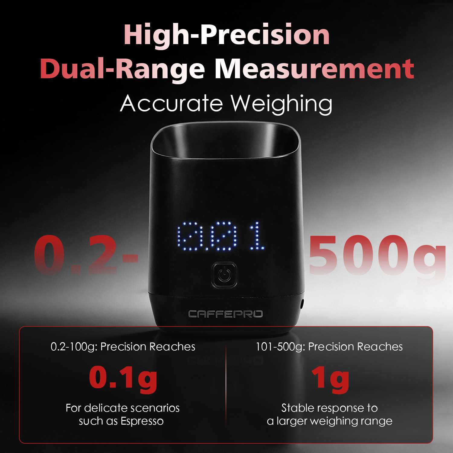 CAFFEPRO Digital Dosing Cup Co – обзор и цена Coffee Equipment Tools
