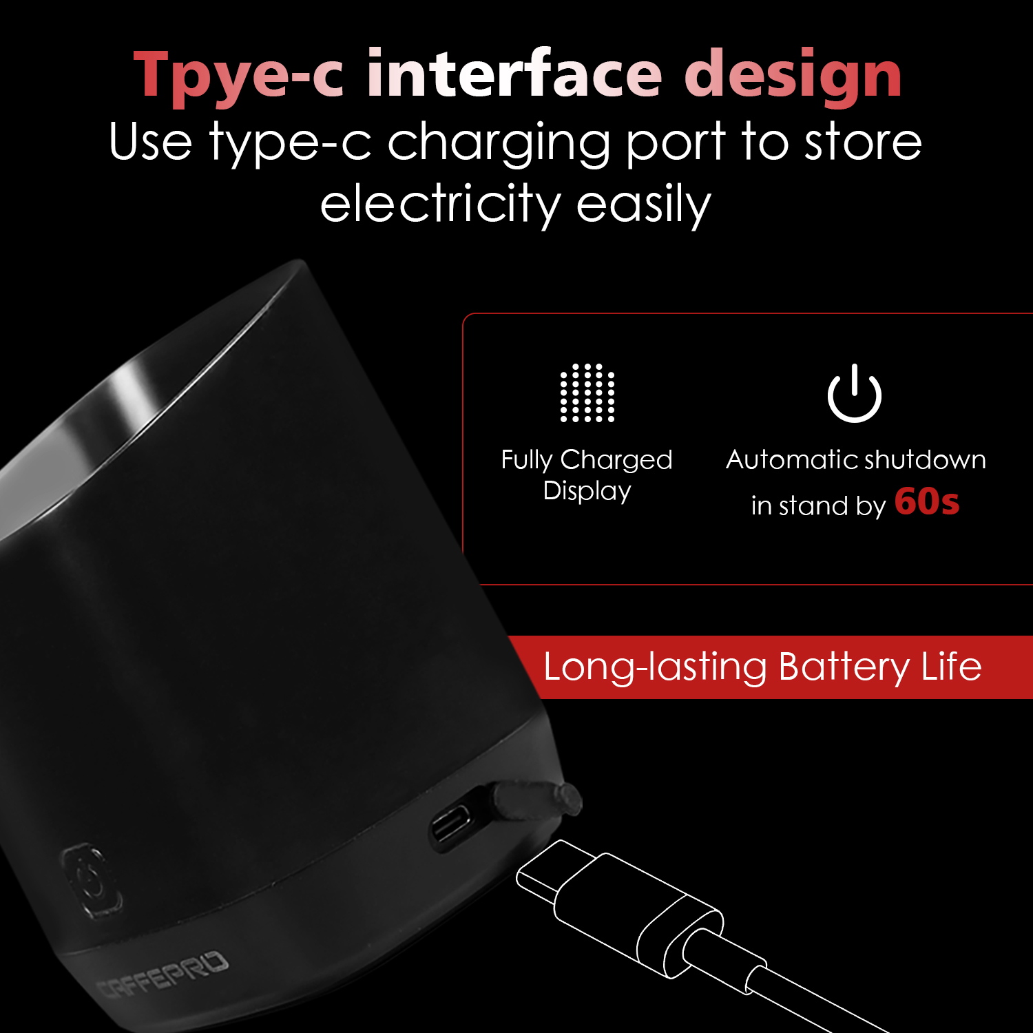 CAFFEPRO Digital Dosing Cup Co – обзор и цена Coffee Equipment Tools