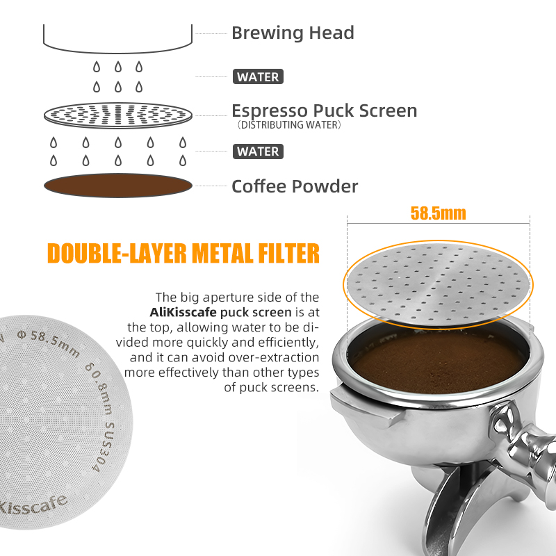 Alikisscafe Espresso Puck Scre – обзор и цена Coffee Equipment Espresso