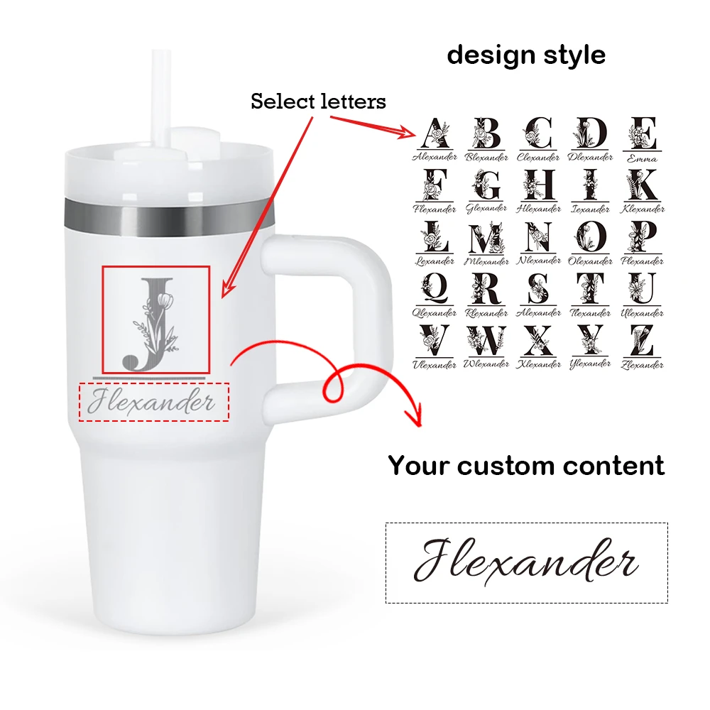14oz Personalized of Name wate – обзор и цена Coffee Equipment Names