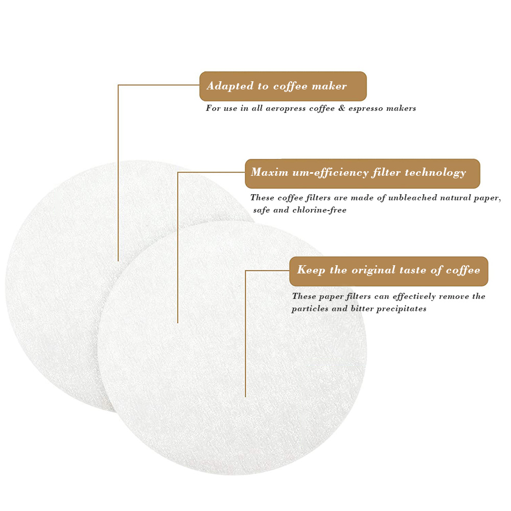 CAFEMASY Coffee Filter Paper H – обзор и цена Coffee Equipment Espresso